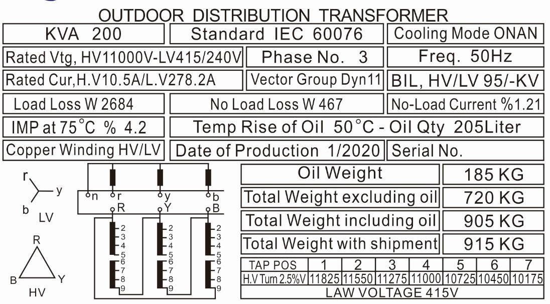 200 KVA Transformer Nameplate 200 KVA Transformer Nameplate