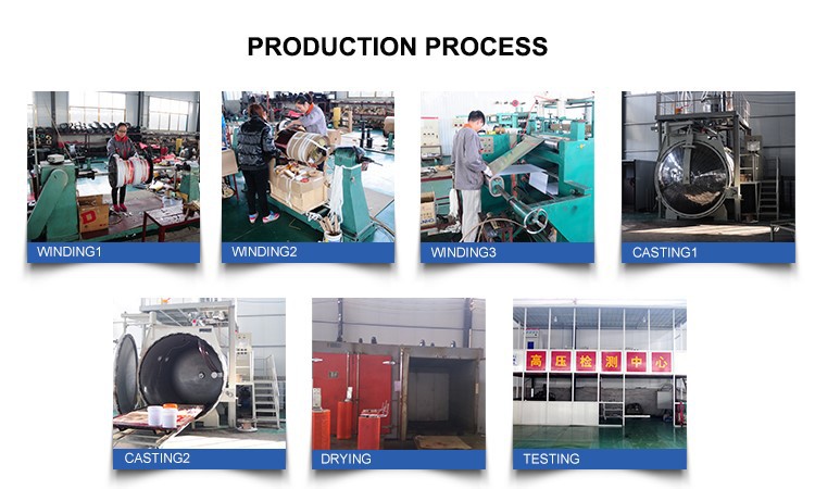 Production Process Production Process