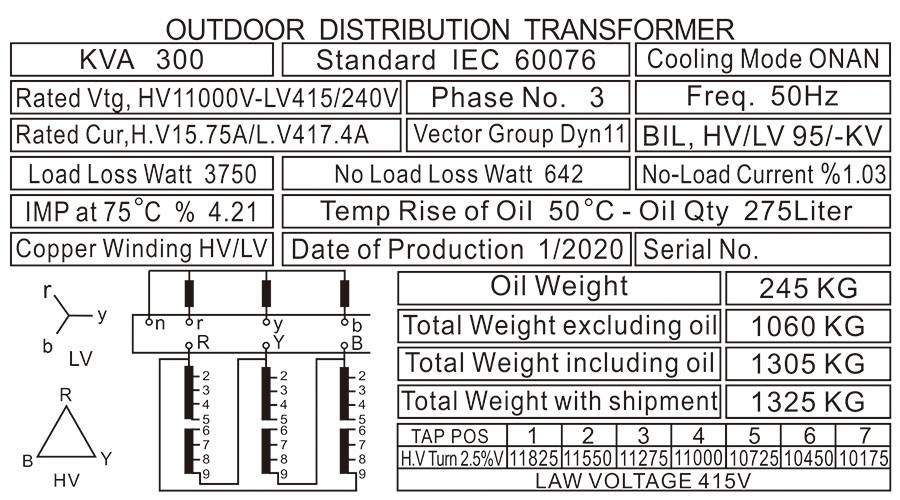300 KVA 3 Phase Transformer Nameplate 300 KVA 3 Phase Transformer Nameplate