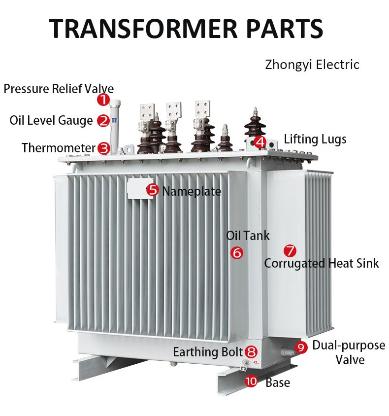 1000KVA Transformer 1000KVA Transformer