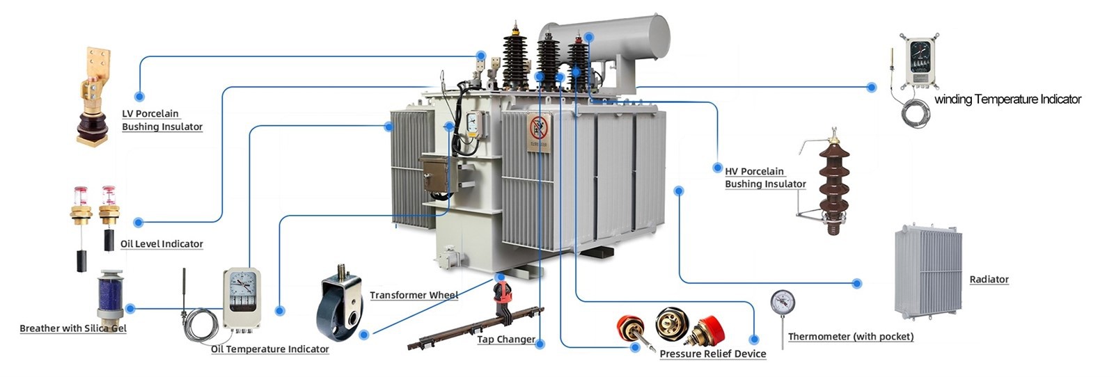 6MVA Transformer 6MVA Transformer